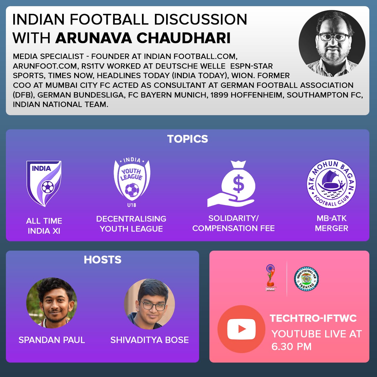 IFTWC - Indian Football - 