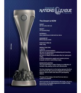 Leagues Cup trophy unveiled ahead of inaugural final