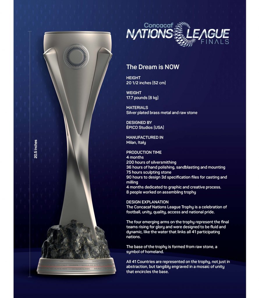 CONCACAF Nations League trophy unveiled ahead of Final Four!