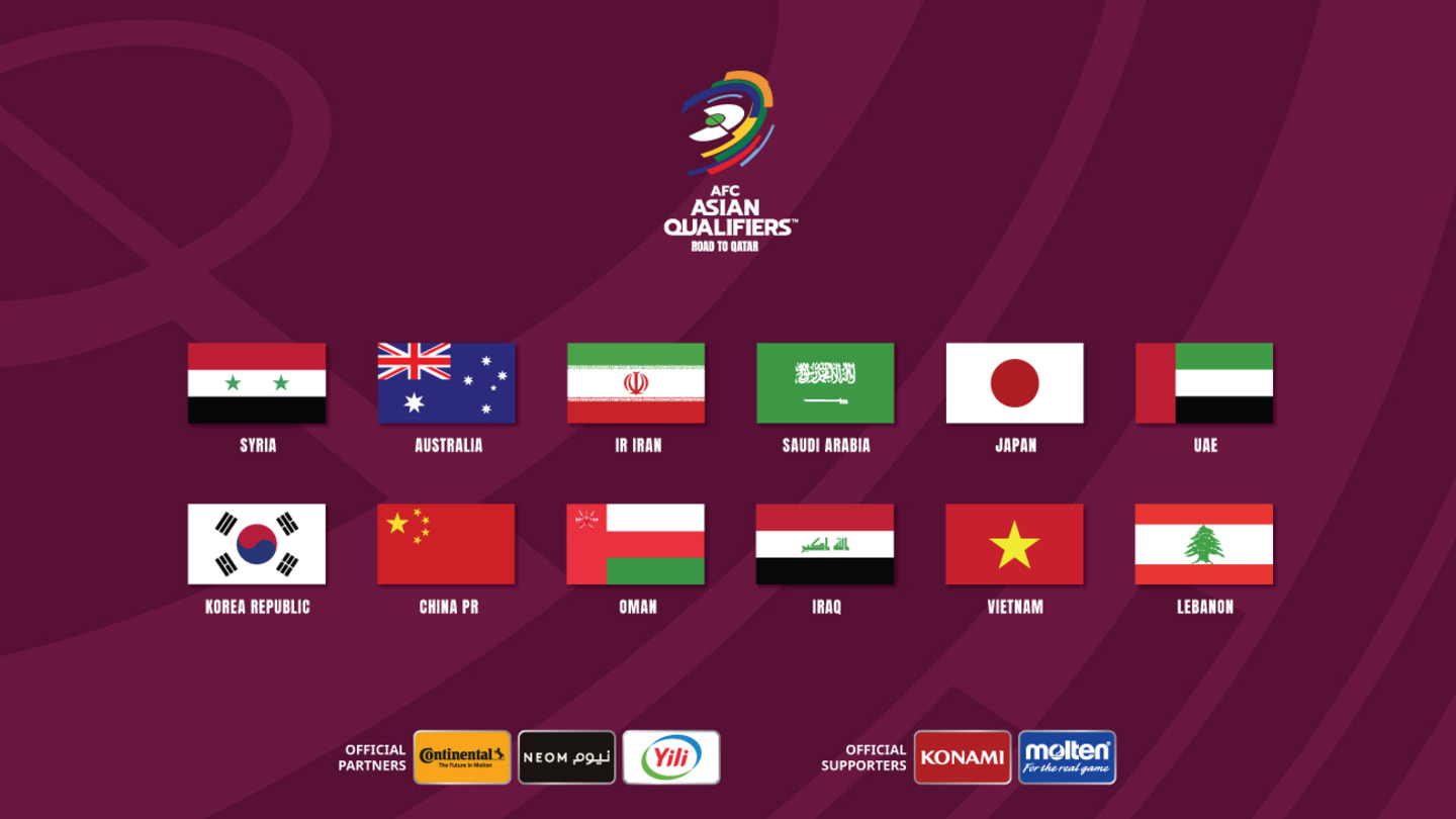 Cast finalised for AFC Asian Qualifiers Road to Qatar 2022!