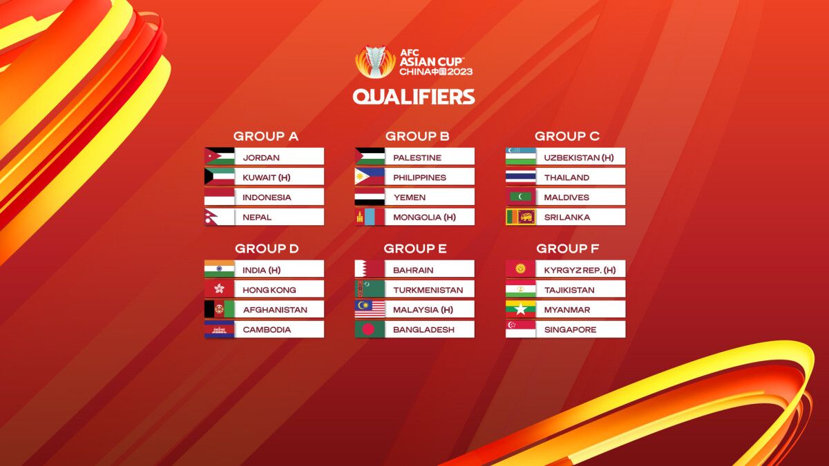 2023 AFC Asian Cup - Final Round qualifiers: One talking point from ...
