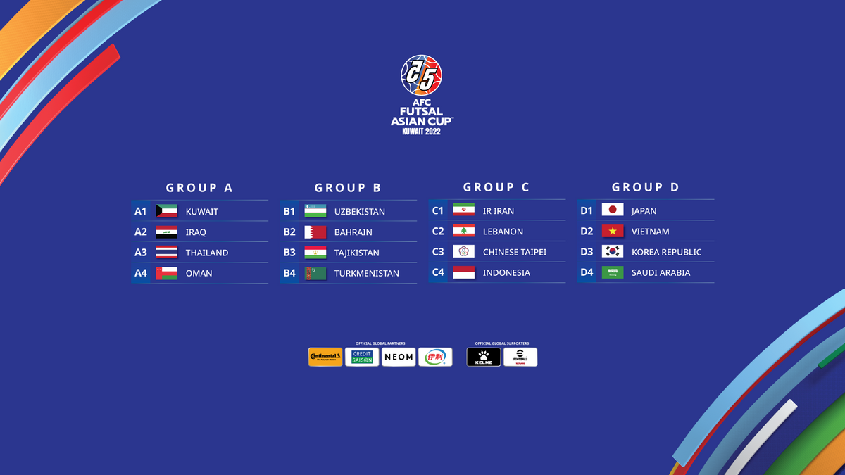 Draw sets stage for 2022 AFC Futsal Asian Cup - Kuwait!