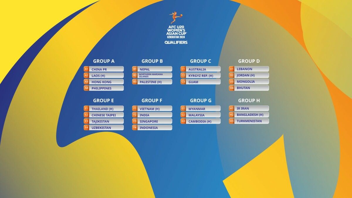 2024 AFC U20 Women's Asian Cup qualifiers Round 1 kicks off with Group C!