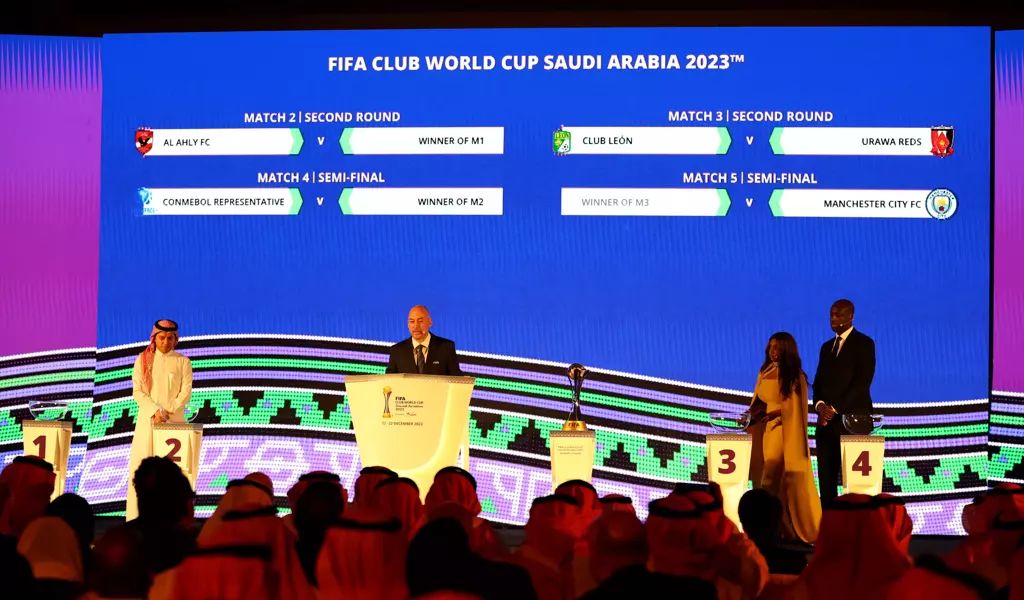 Highlights: FIFA World Cup 2026 Preliminary Joint Qualification Round 2  Official Draw - YouTube